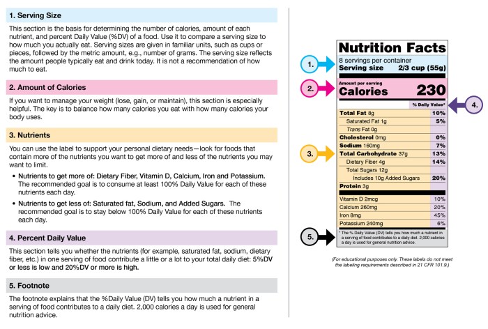 Nutrition facts label template google docs