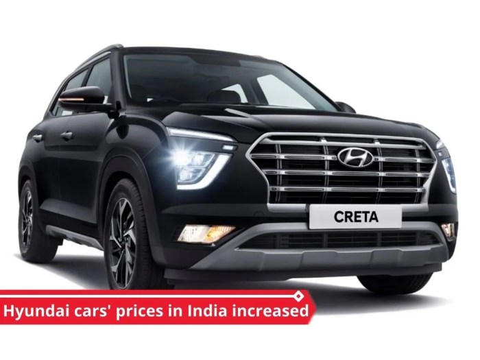 All new car price in india