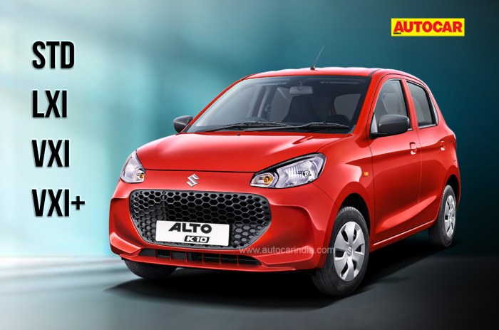 Maruti alto india lowest car cars priced facelift price lakhs spotted launched rs edit now indian features which gets engine