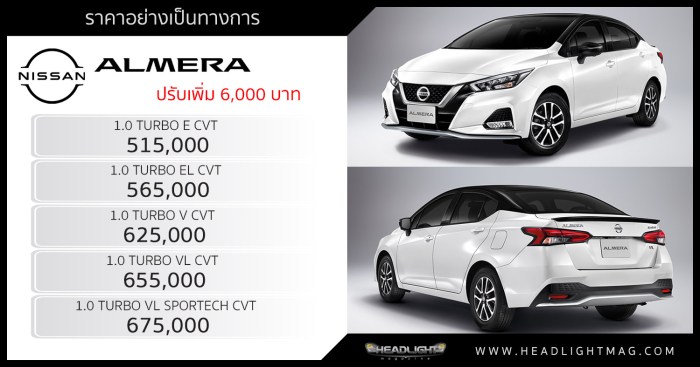 Almera new car price