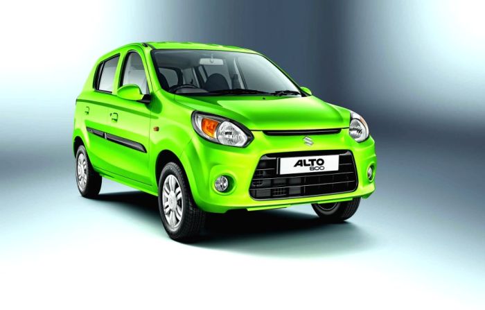 Alto new car price in sri lanka